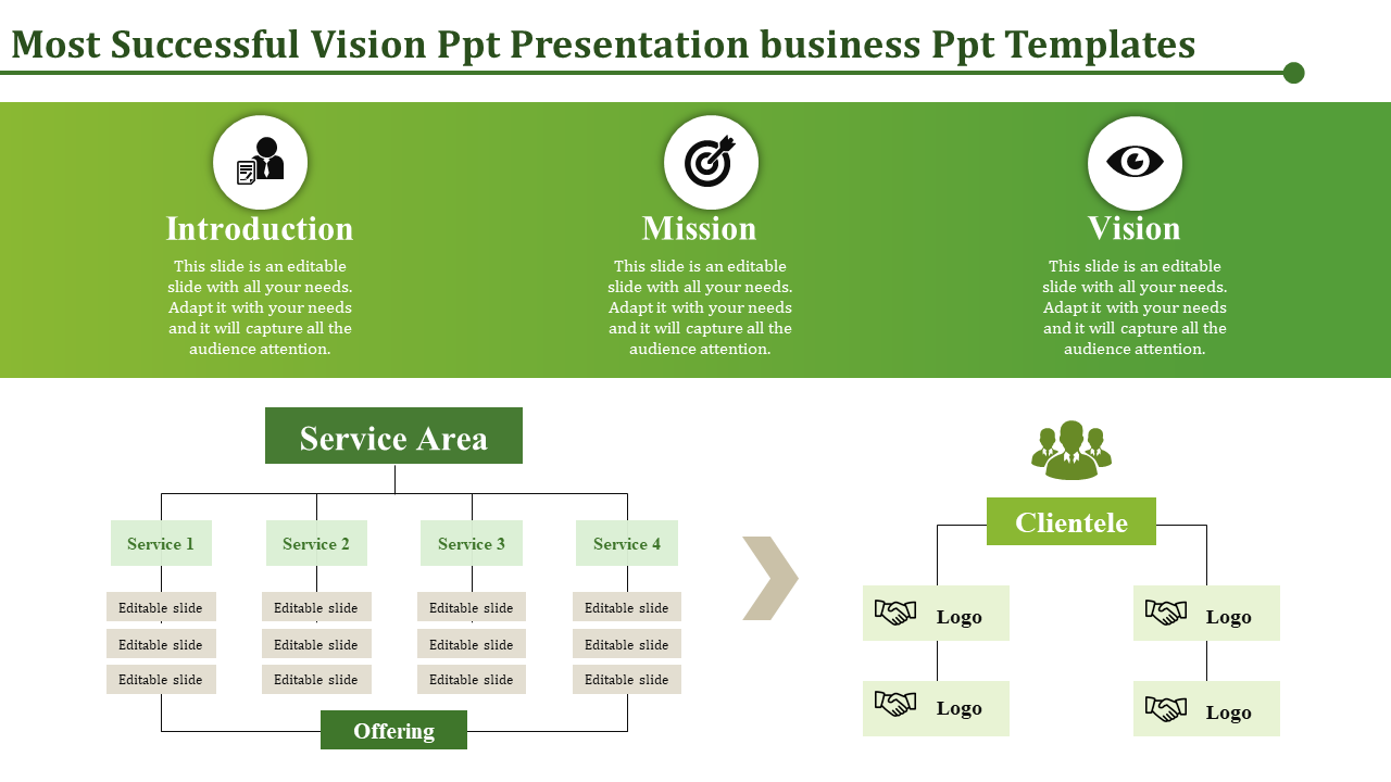 Free - Buy Free Successful Business PPT Templates Presentation